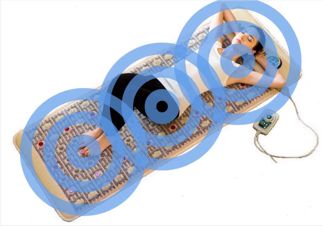 PEMF Therapy 2022 - What it Is, Best PEMF & How it Helps