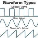 shows 3 examples of different waveform types, square wave, sine wave and sawtooth wave