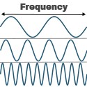 pemf frequency examples