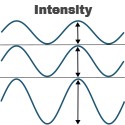 pemf intensity examples