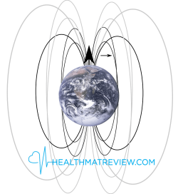 earths magnetic field schumann frequency pemf